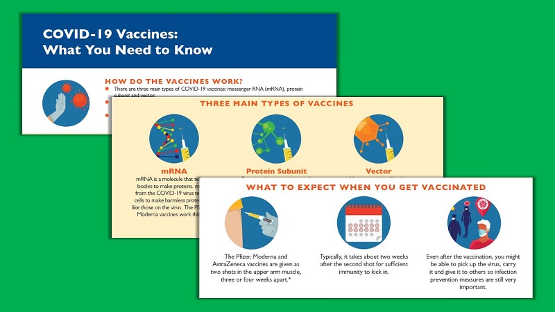 COVID-19 Story Tip: New Johns Hopkins Medicine Infographic Has Answers ...